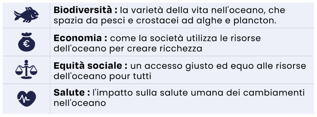 4 pillars Italien